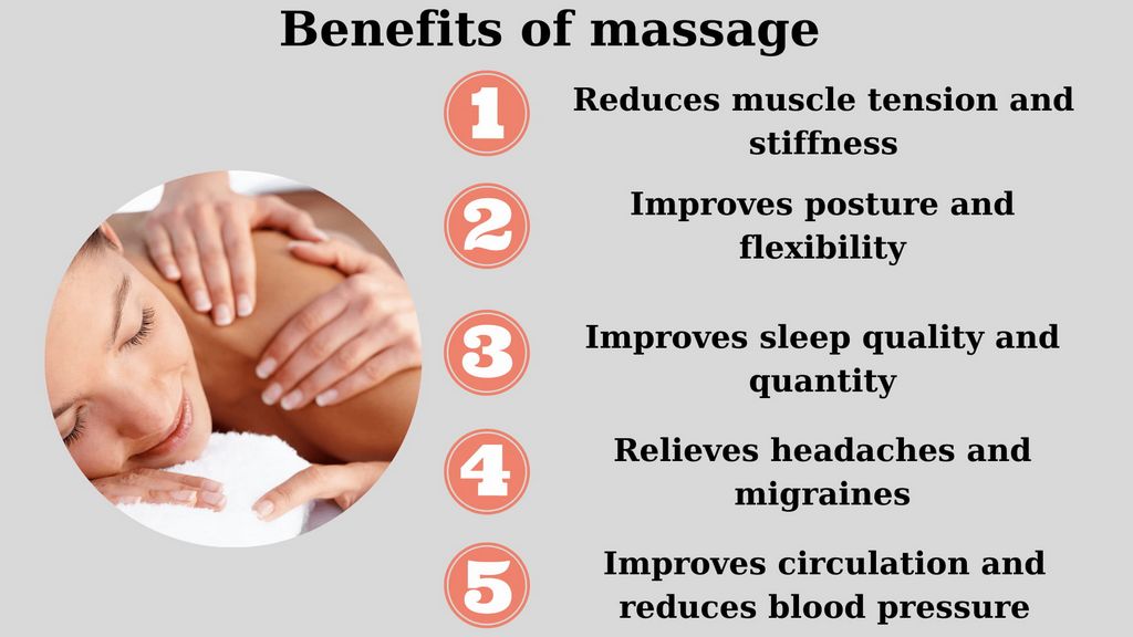 Whatever You Required to Know About Massage Therapy Whatever You Required to Know About Massage Therapy
